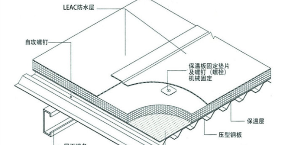 金属结构屋面LEAC防水涂料大致施工流程与细部处理