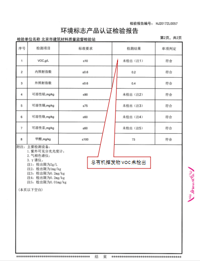 有机物VOC排放检测报告