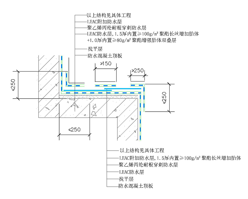 leac防水搭接缝、阴阳角、垂直面封闭节点、构造做法