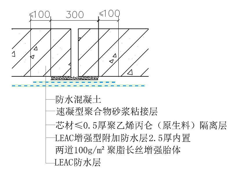 变形缝节点细部构造