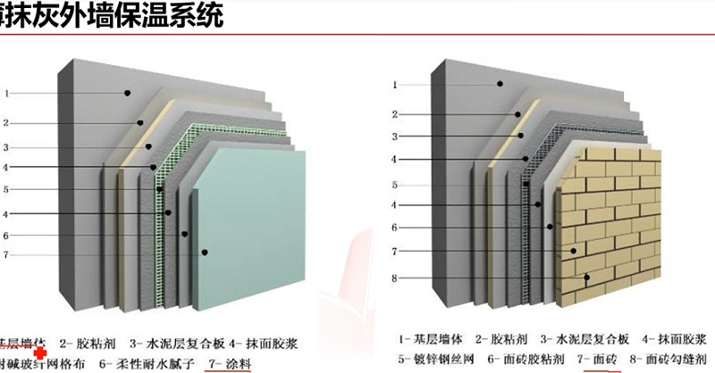 装配式外墙涂料传统做法