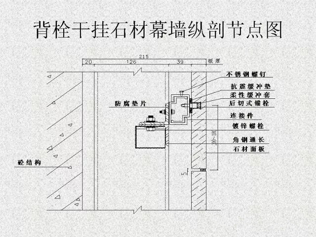 干挂石材安装施工2