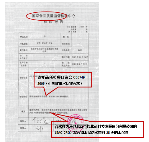 应用水检测报告