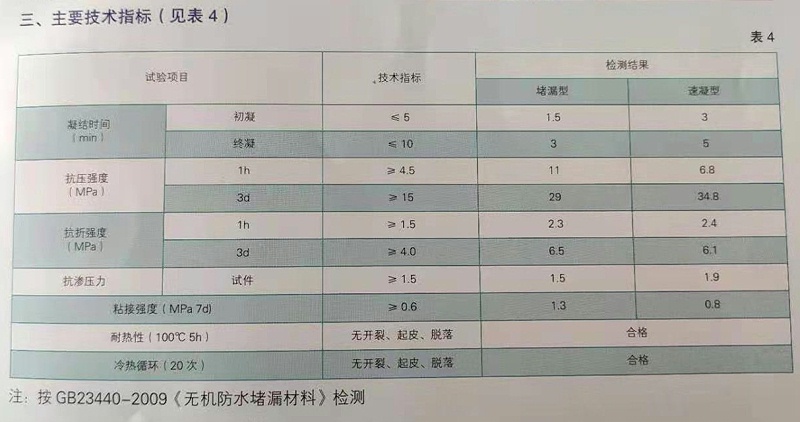 无机防水堵漏材料技术指标