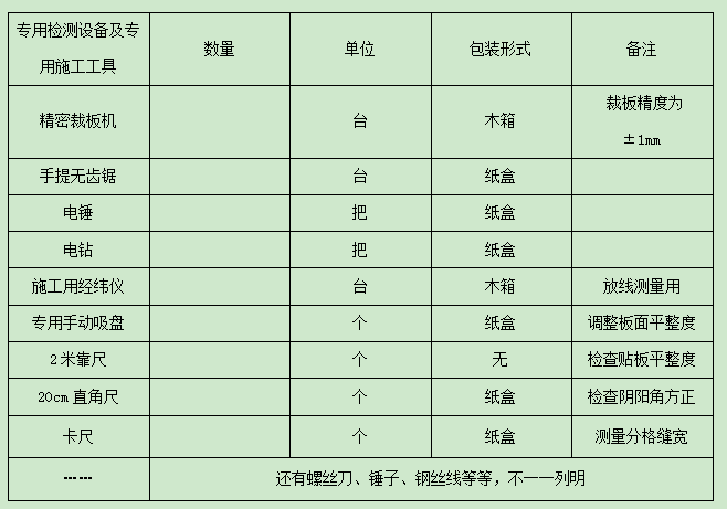 外墙保温主要机械设备表