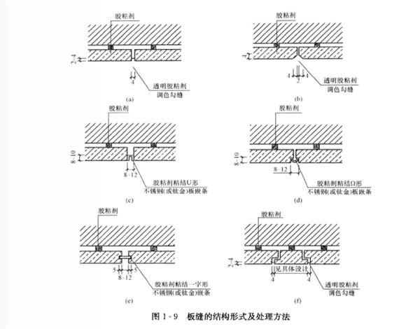 板缝的结构处理详细示意图