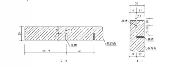 干挂石材板材结构示意图1