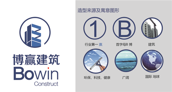 北京博赢天下建筑工程有限公司注册商标说明