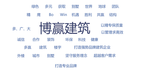 北京博赢天下建筑工程有限公司注册商标说明