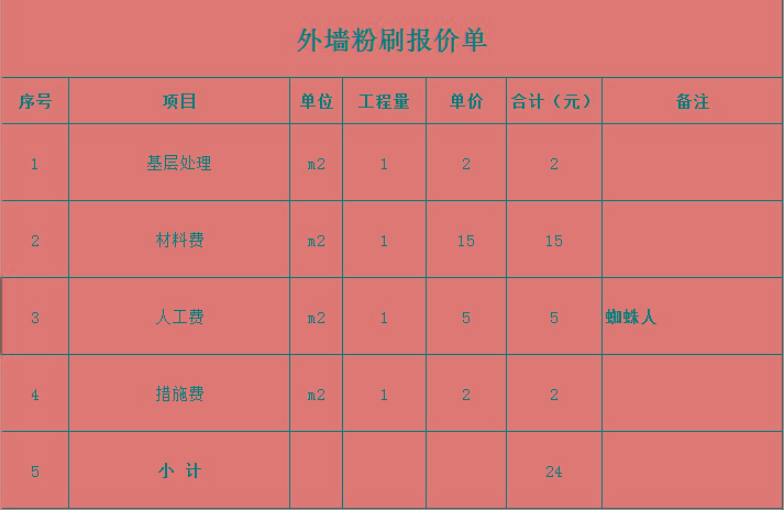 外墙粉刷报价单蜘蛛人