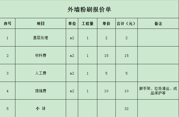 外墙粉刷报价单脚手架施工