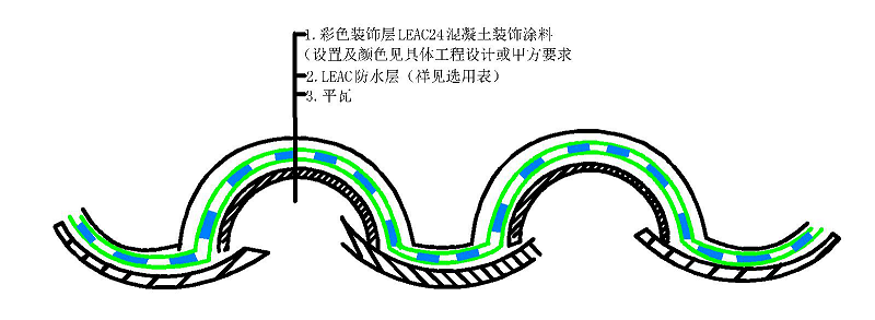 小青瓦屋面构造图