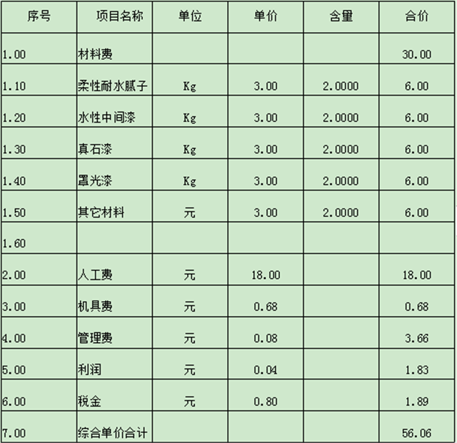 外墙真石漆报价表